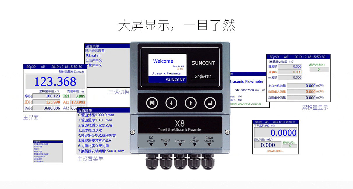 迅昇SUNCENT-X8界面顯示圖 迅昇SUNCENT-X8界面顯示圖